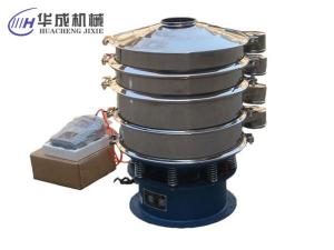 說一說圓形振動(dòng)篩給料不均勻帶來的影響；